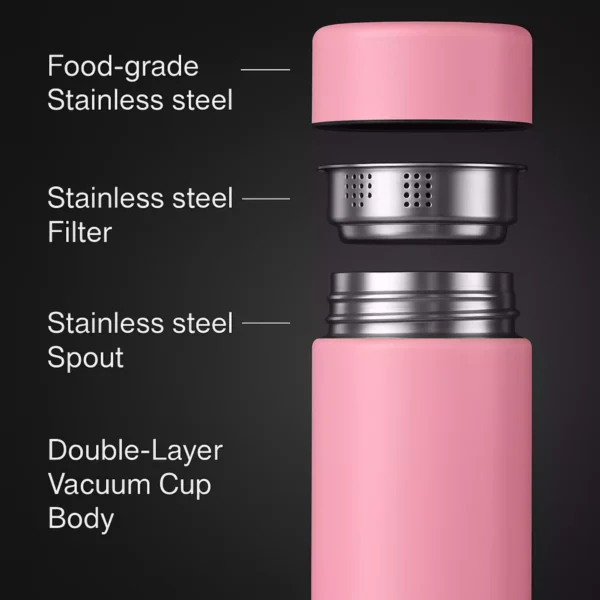 Pink bottle breakdown with stainless steel filter and spout