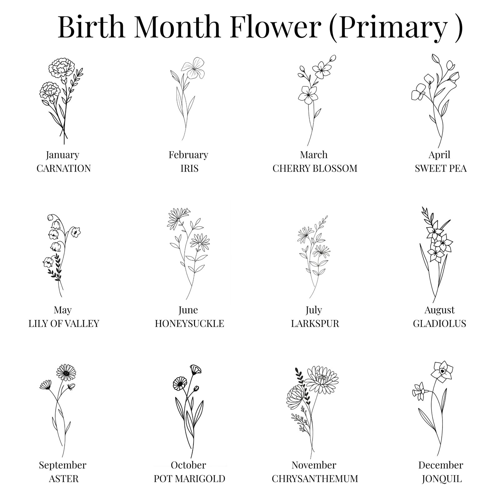 birth month flower chart personalized keychain engraving flowers by month january to december floral guide
