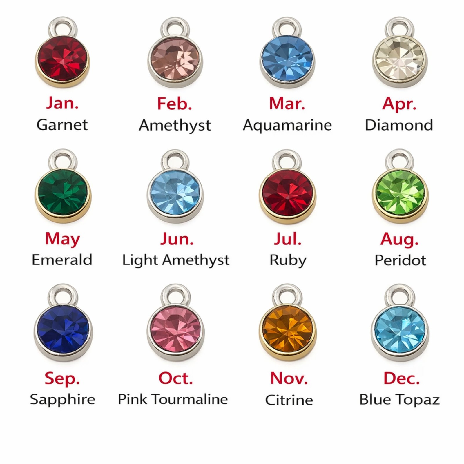 Birthstone color chart showing month wise stones for personalized keychain selection January to December