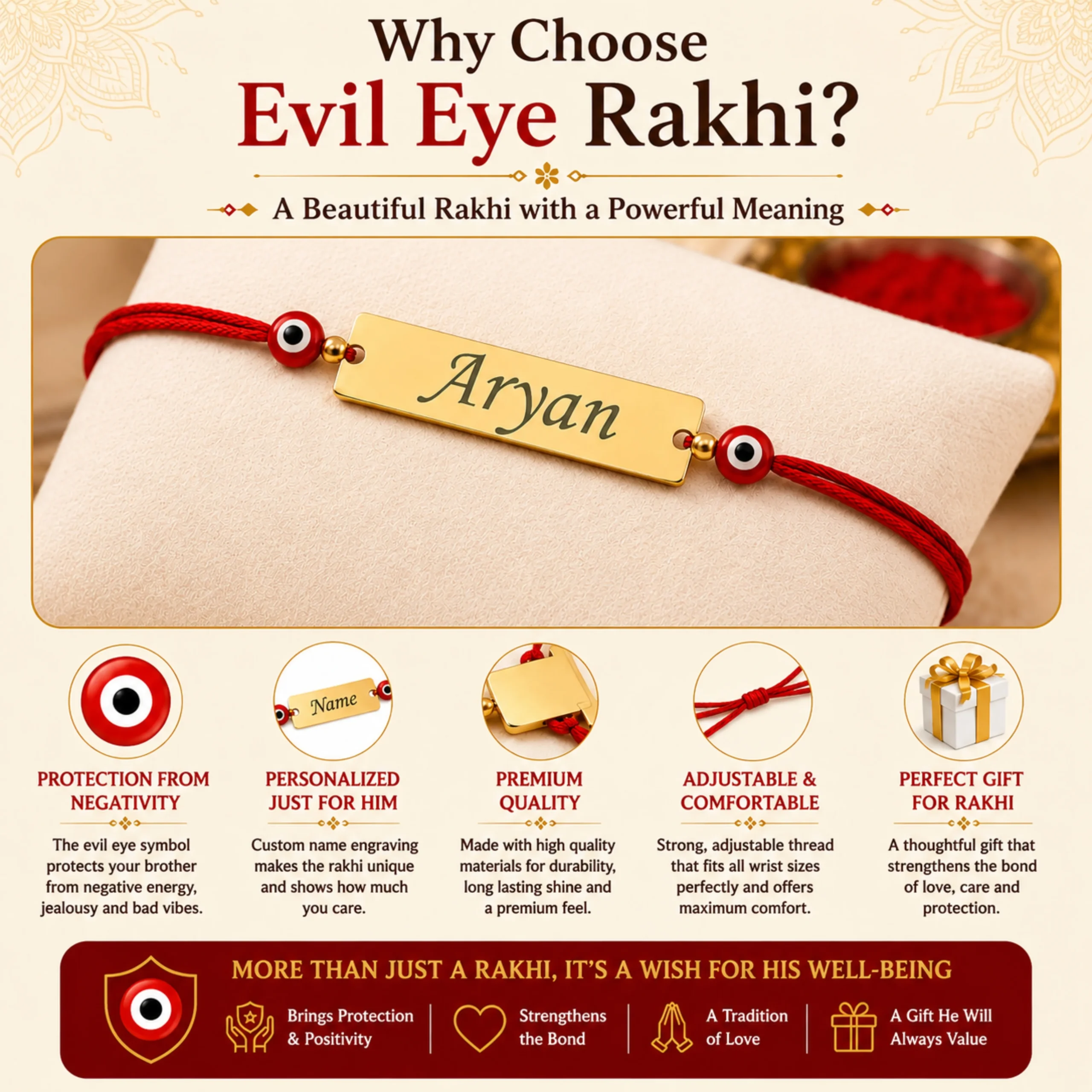 Personalized Red Evil Eye Rakhi with custom engraved name plate and protective bracelet design